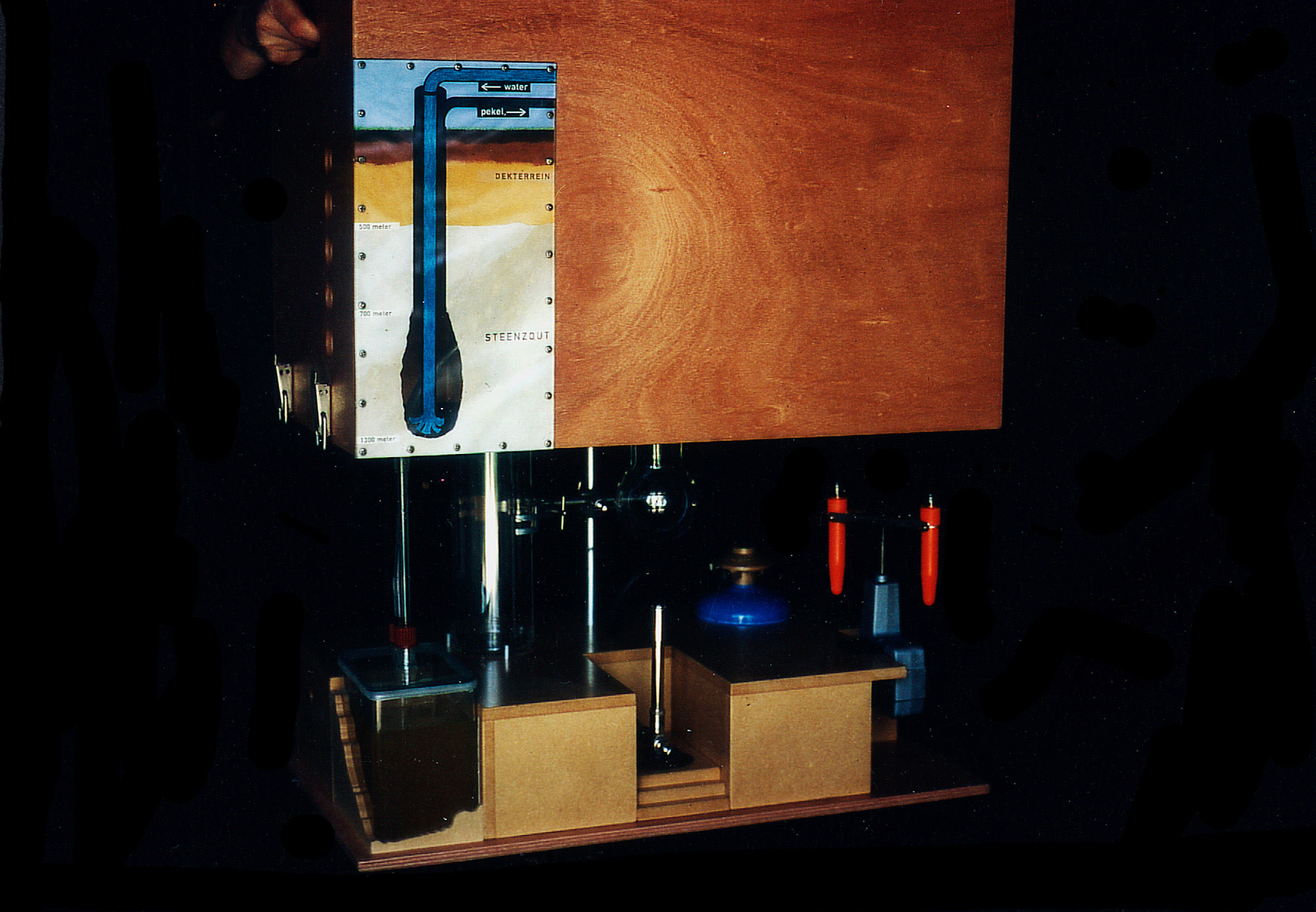 Doe-kist zoutwinningsproces AKZO NOBEL 2003