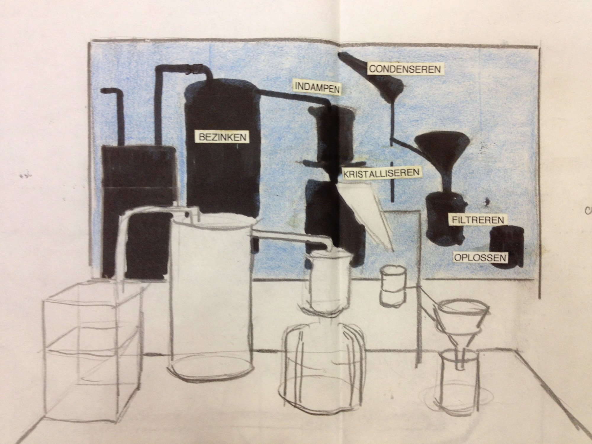Doe-kist zoutwinningsproces AKZO NOBEL 2003