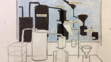 Doe-kist zoutwinningsproces AKZO NOBEL 2003
