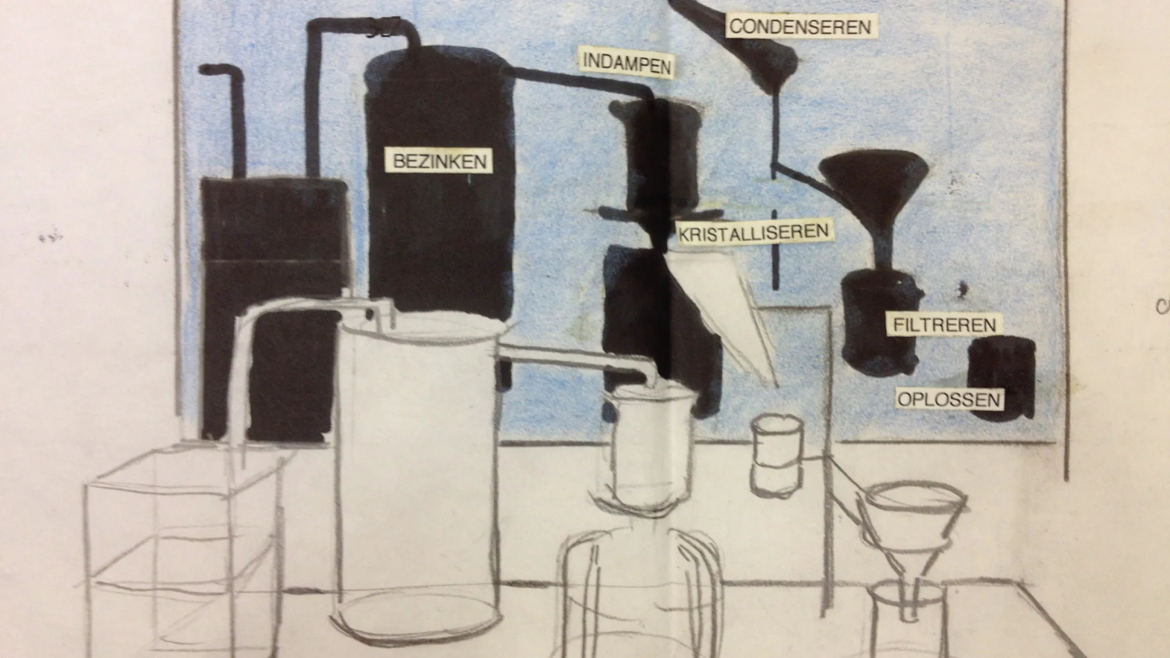 Doe-kist zoutwinningsproces AKZO NOBEL 2003