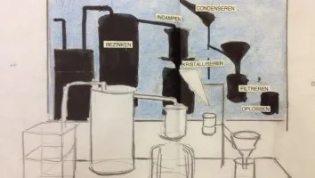 Doe-kist zoutwinningsproces AKZO NOBEL 2003